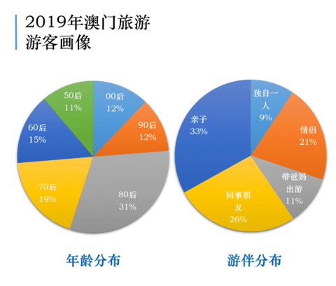 7777788888澳门,实地分析考察数据_WP28.231