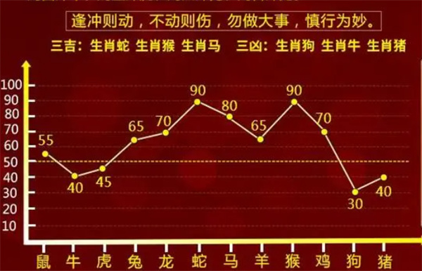 揭秘提升一肖一码100准,最佳精选解释落实_升级版9.123