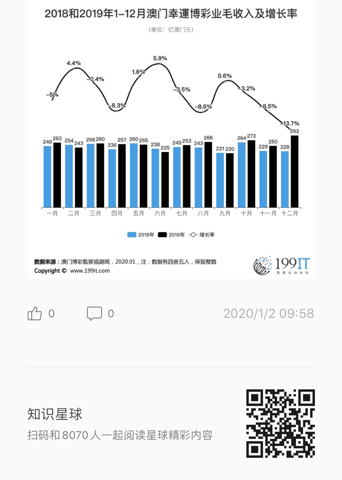 新澳门内部一码精准公开网站,深度策略数据应用_The36.454