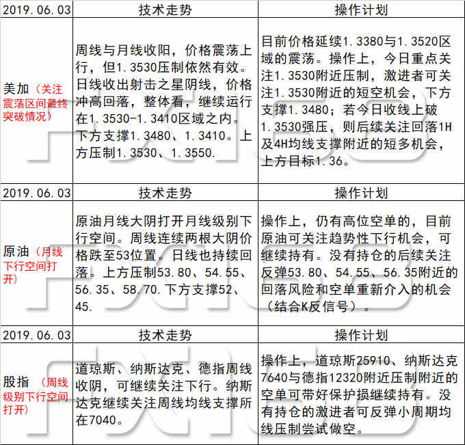 新澳天天开奖资料大全1038期,理论解答解析说明_特供款79.682