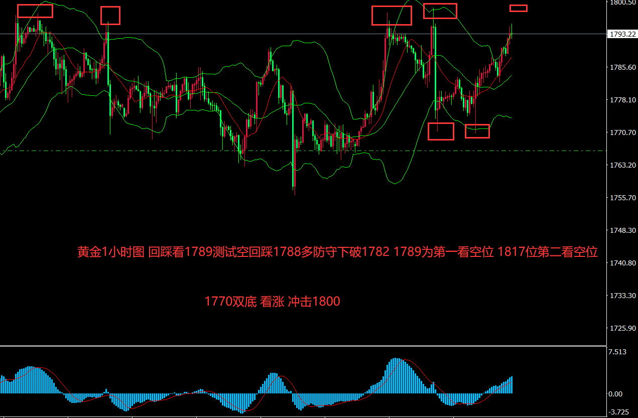 7777788888王中王新甫京,稳定性操作方案分析_tShop50.566