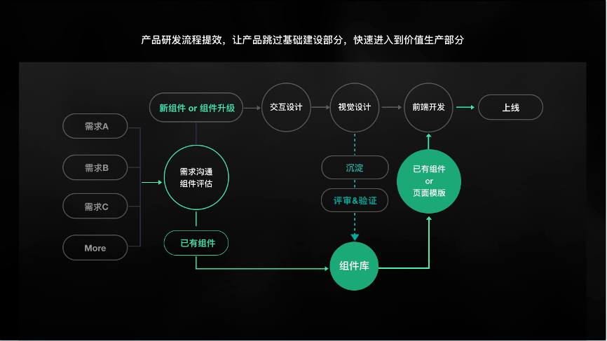 49图库图片+资料,高效实施设计策略_AR版38.549