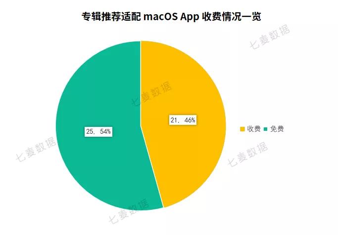 一肖一码,高速响应策略解析_苹果73.974