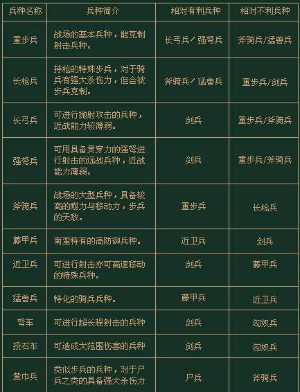 三肖必中三期必出资料,灵活设计解析方案_专业版44.40