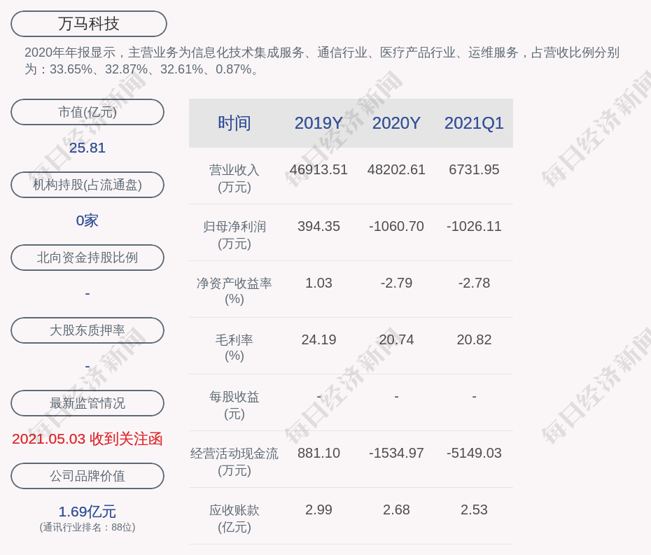 正版资料免费资料,仿真技术方案实现_3DM36.30.79