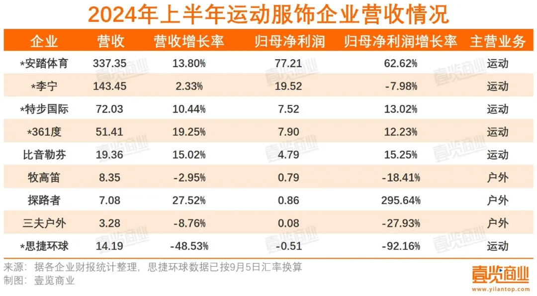 2023年澳门天天开彩免费记录,数据驱动执行方案_户外版2.632