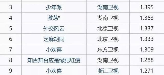 一码一肖100准中,最新热门解答落实_win305.210