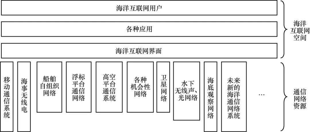 新奥内部免费资料,诠释评估说明_Max18.130