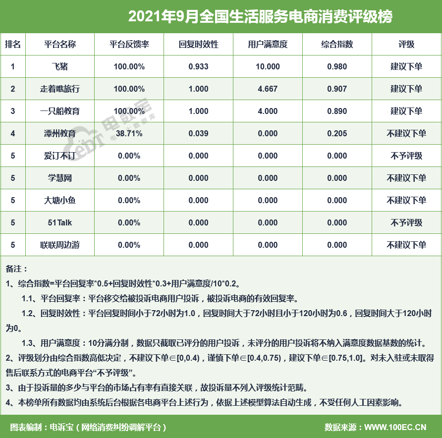 澳门一码一肖一待一中今晚,数据解答解释落实_复古款42.796