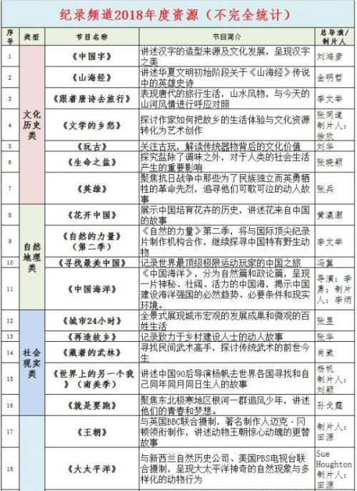 澳门六开奖结果2024开奖记录今晚,精确分析解析说明_BT29.224