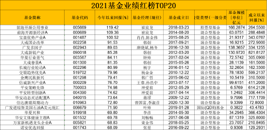 最准一码一肖100%精准老钱庄揭秘企业正书,实地数据评估解析_GT96.185