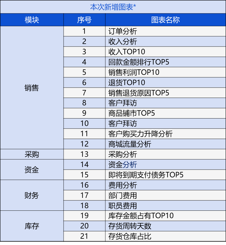 管家婆的资料一肖中特,准确资料解释落实_Essential79.568