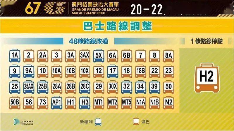 今晚澳门特马开什么今晚四不像,综合分析解释定义_Superior58.770