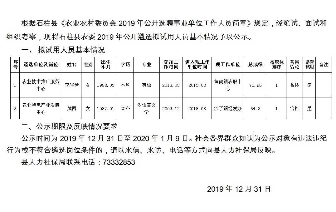 杨集寨村民委员会最新招聘信息概览，杨集寨村民委员会最新招聘启事概览