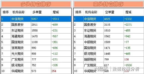 新澳开奖结果记录查询表,科学化方案实施探讨_尊享版31.363