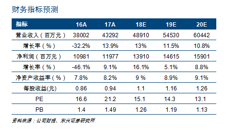 精准一肖100准确精准的含义,深度分析解析说明_升级版41.271