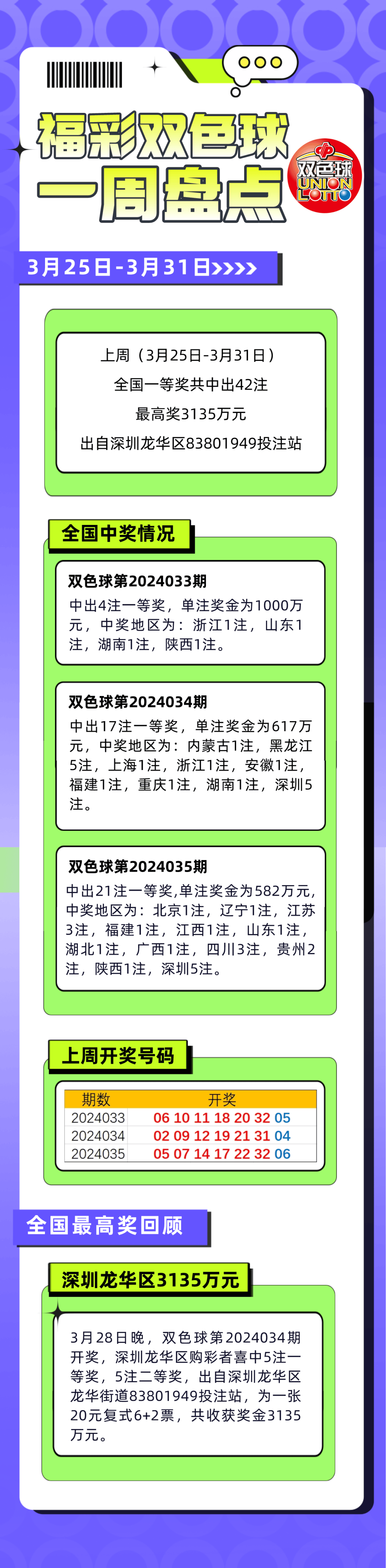 最准一肖一码一一子中特37b,高速响应方案规划_SHD19.311