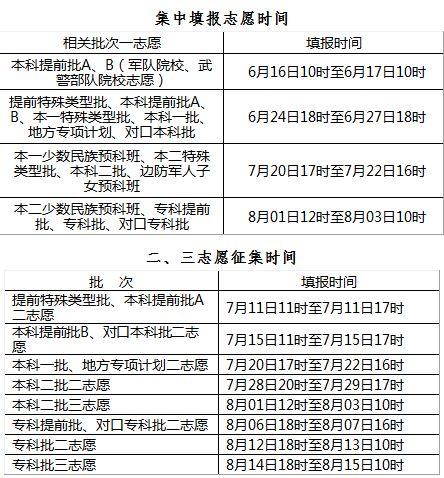 2024新奥门今晚资料,实效性解读策略_X83.999