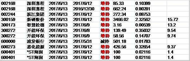 管家婆一肖一码100中,精细解析说明_体验版35.128