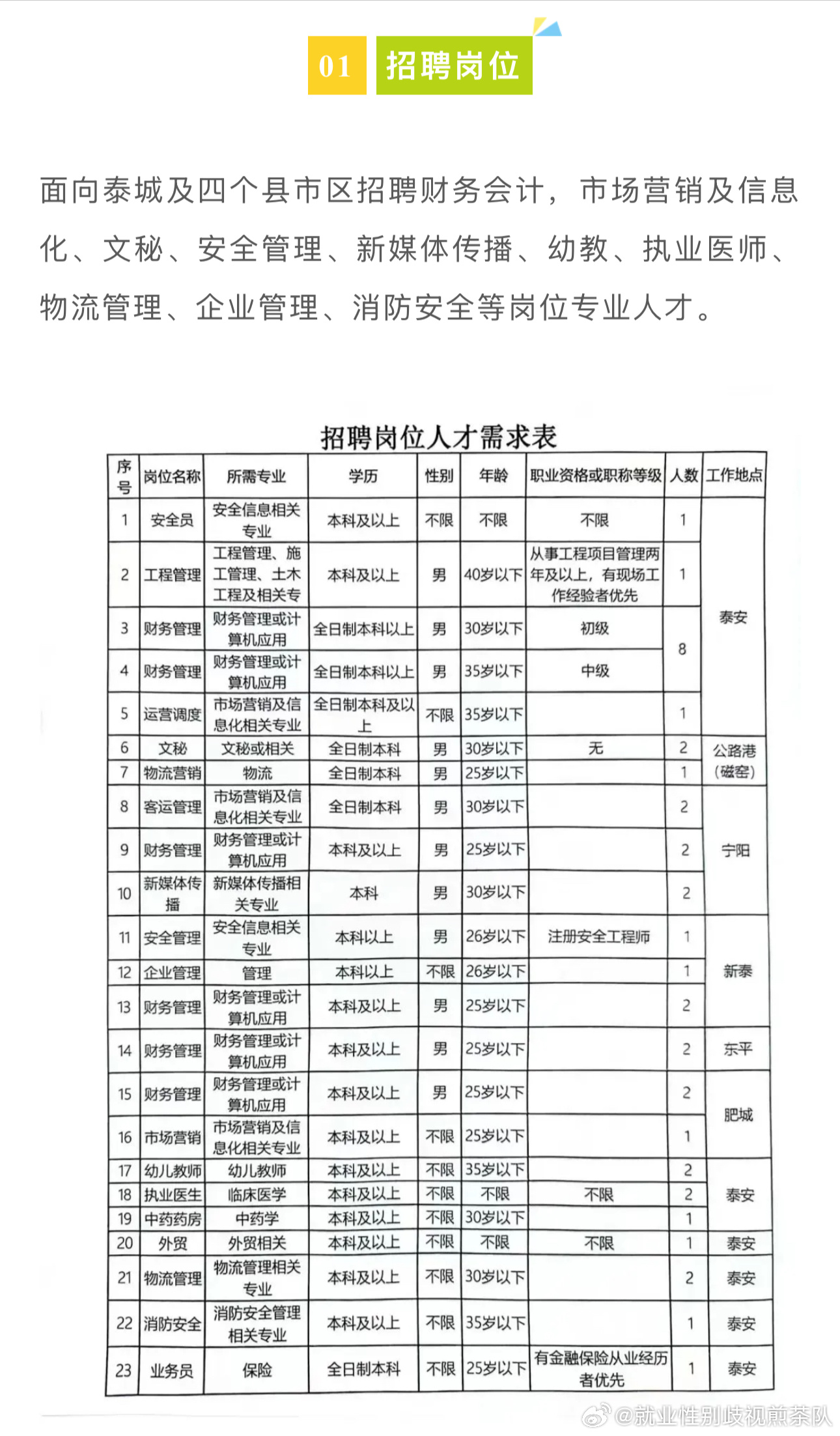 巩留县初中最新招聘信息概览，巩留县初中最新招聘信息全面解析