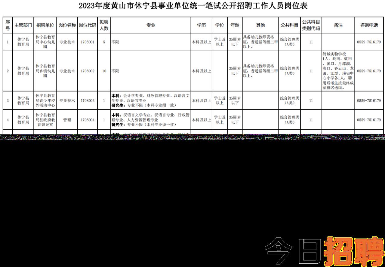 常山县民政局最新招聘信息全面解析，常山县民政局最新招聘信息深度解读