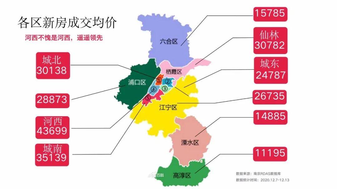 南京二手房价走势最新消息，深度分析与预测，南京二手房最新走势深度分析，价格动态与未来预测