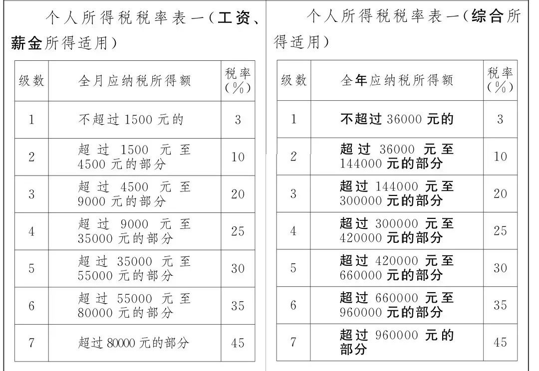 关于无锡退休工资调整的最新消息——2017年更新报告，无锡退休工资调整最新动态，2017年更新报告揭秘