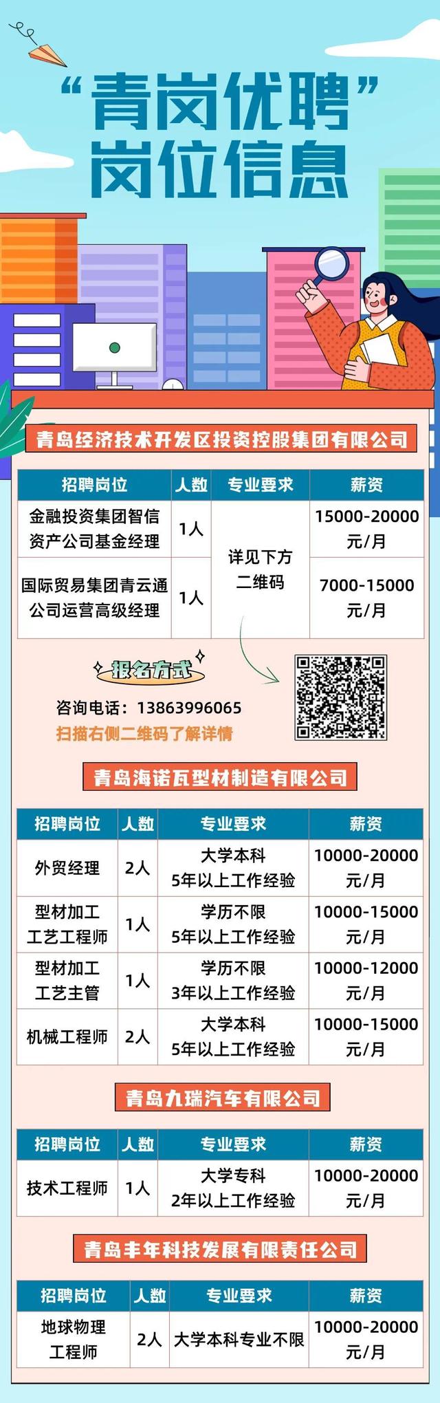 石岛信息港最新招聘信息港——一站式求职招聘平台，石岛信息港，一站式求职招聘平台，最新招聘信息汇总