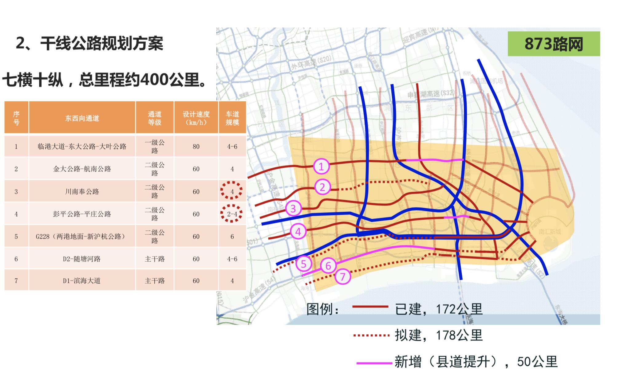 沪通铁路二期最新消息2017，进展顺利，未来展望令人期待，沪通铁路二期最新进展顺利，未来展望令人期待（2017年消息）